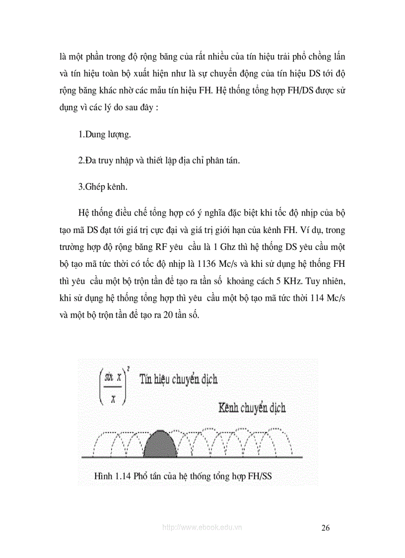 image for page Mã trải phổ trong CDMA