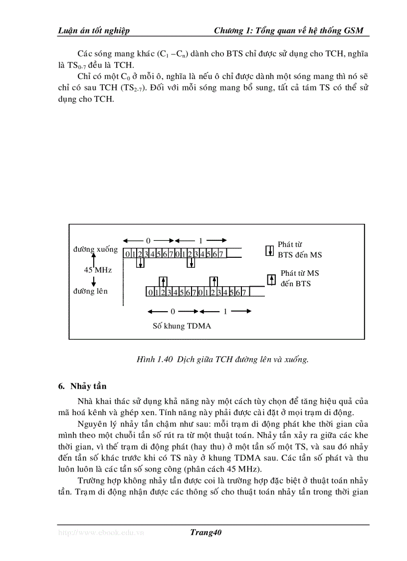 image for page Khảo sát hệ thống GSM