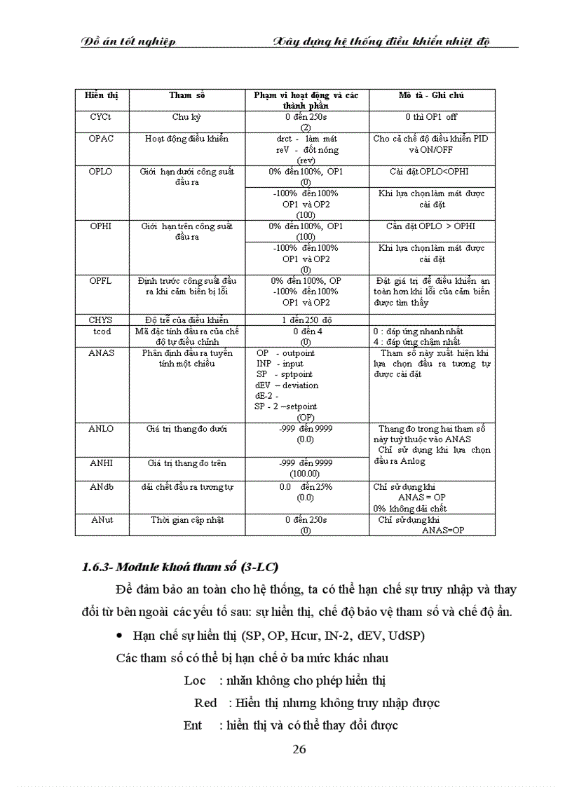 image for page Xây dựng hệ thống điều khiển nhiệt độ bộ điều khiển với TCU 12004