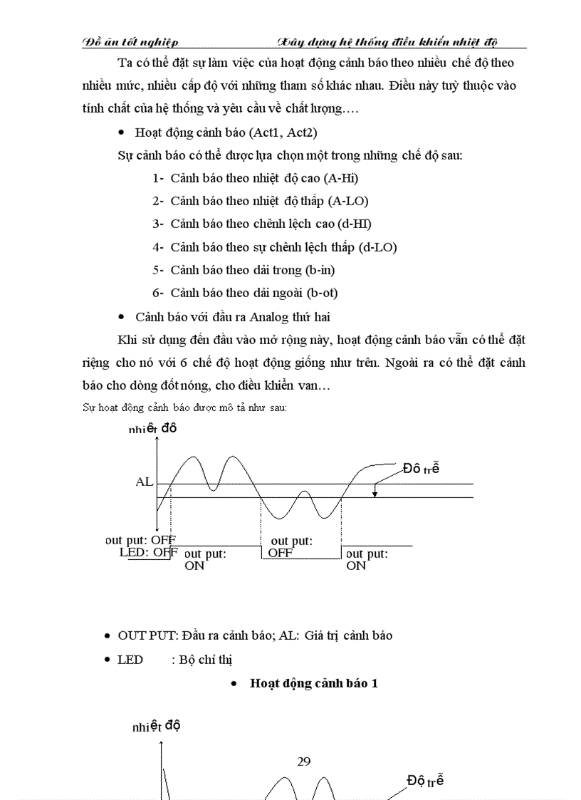image for page Xây dựng hệ thống điều khiển nhiệt độ bộ điều khiển với TCU 12004