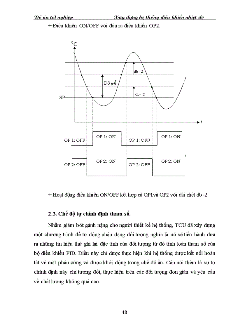 image for page Xây dựng hệ thống điều khiển nhiệt độ bộ điều khiển với TCU 12004
