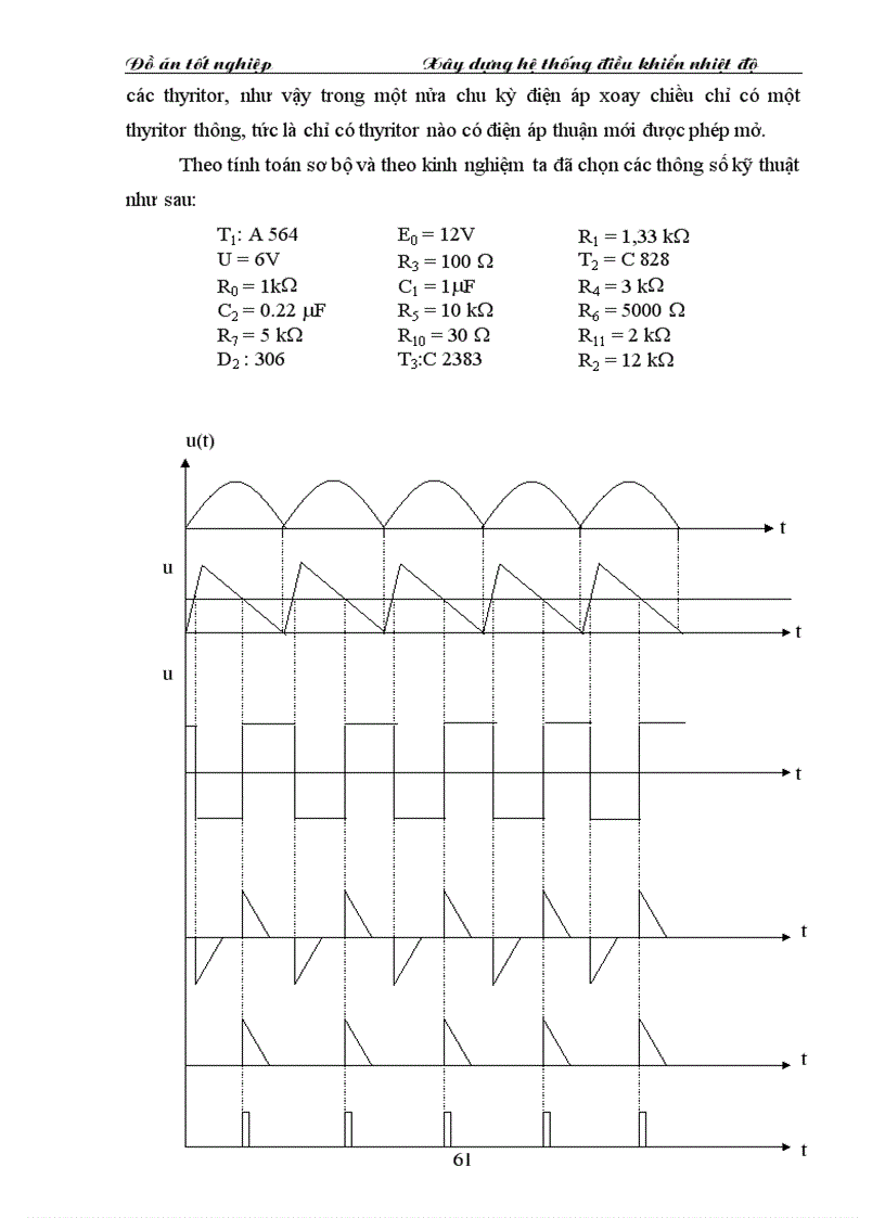 image for page Xây dựng hệ thống điều khiển nhiệt độ bộ điều khiển với TCU 12004