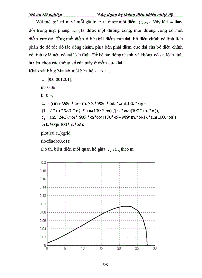 image for page Xây dựng hệ thống điều khiển nhiệt độ bộ điều khiển với TCU 12004