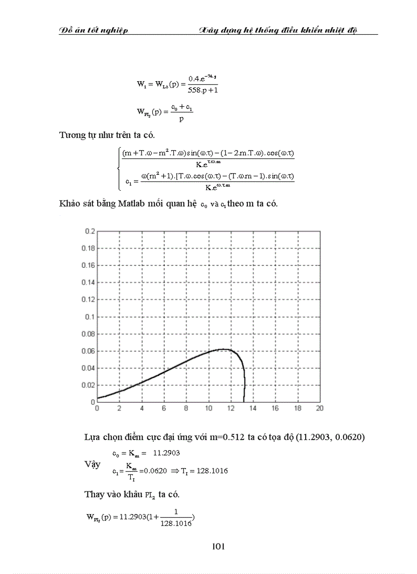 image for page Xây dựng hệ thống điều khiển nhiệt độ bộ điều khiển với TCU 12004