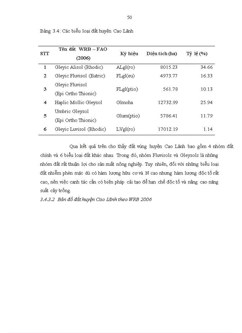 image for page Xây dựng bản đồ đất tại huyện Chợ mới tỉnh An giang theo hệ thống phân loại WRB 2006