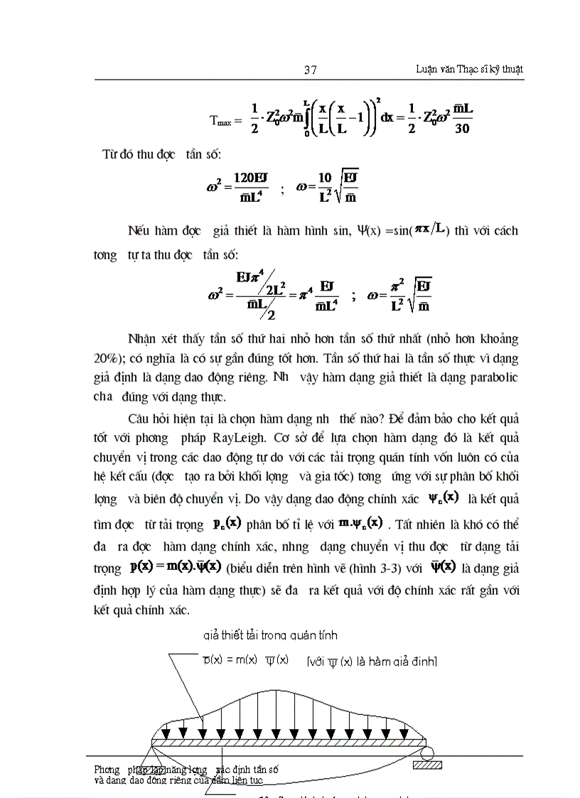image for page Phương pháp lập năng lượng xác định tần số và dạng dao động riêng của dầm liên tục