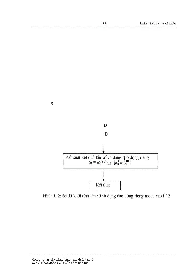 image for page Phương pháp lập năng lượng xác định tần số và dạng dao động riêng của dầm liên tục