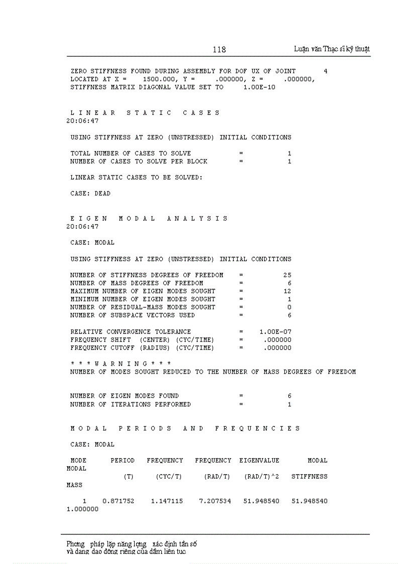 image for page Phương pháp lập năng lượng xác định tần số và dạng dao động riêng của dầm liên tục