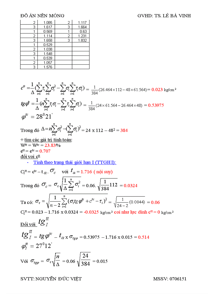 image for page Đồ án nền móng Chung cư cao tầng Phước Long