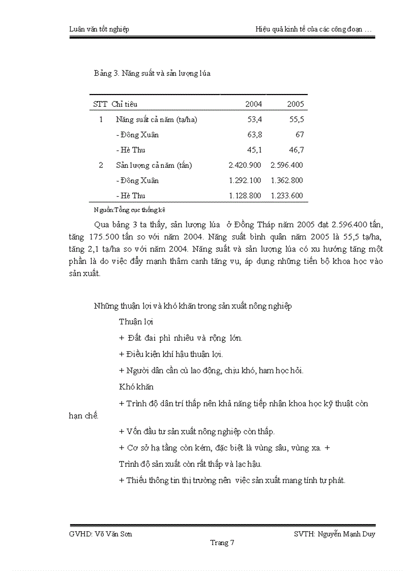 image for page Hiệu quả kinh tế của các công đoạn chăn nuôi giết mổ và phân phối sản phẩm thịt heo tại tỉnh Đồng Tháp
