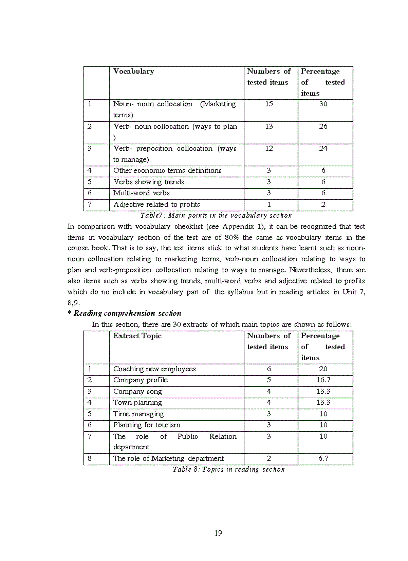 image for page Astudy on the reliability of the final achievement computer based mcqs test 1 for the 4th semester non english majors at hanoi university of business and technology
