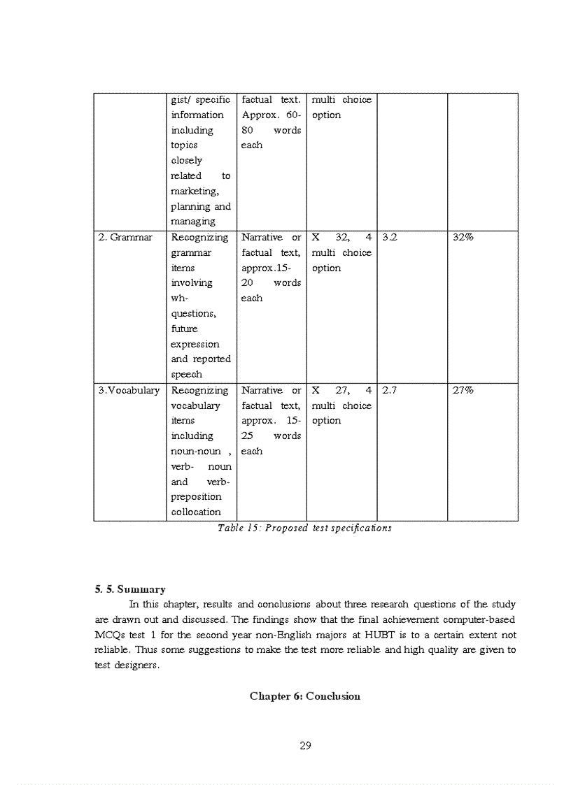 image for page Astudy on the reliability of the final achievement computer based mcqs test 1 for the 4th semester non english majors at hanoi university of business and technology