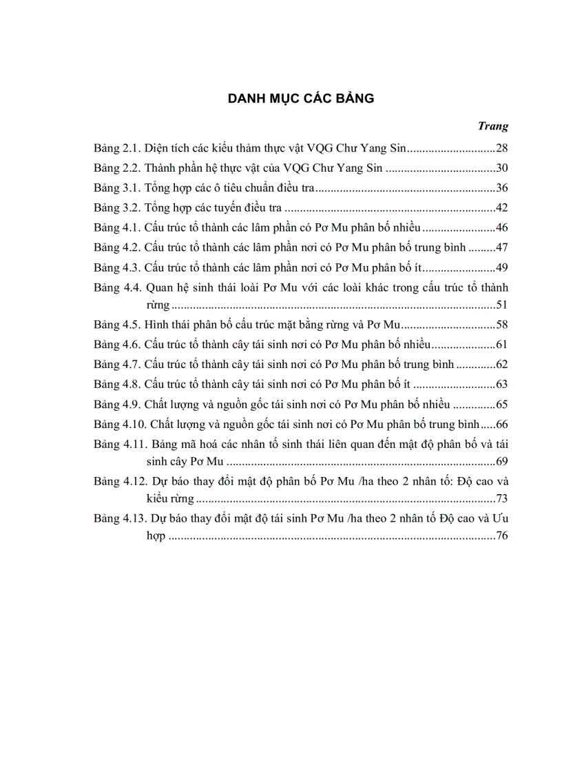 image for page Xác định các nhân tố sinh thái ảnh hưởng đến phân bố tái sinh tự nhiên loài Pơ mu tại vườn quốc gia Chưyangsin tỉnh Đắc lắc