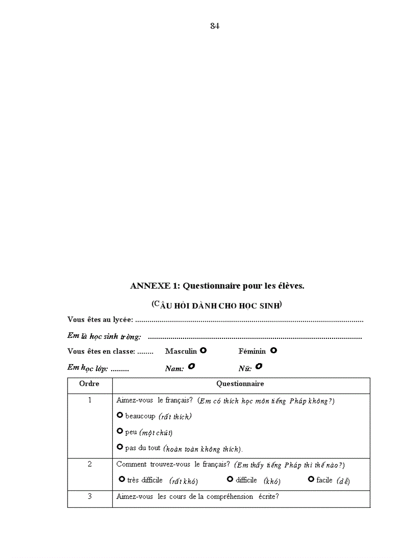 image for page Enseignement de la comprÐhension Ðcrite Le cas des lycées à Ninh Binh
