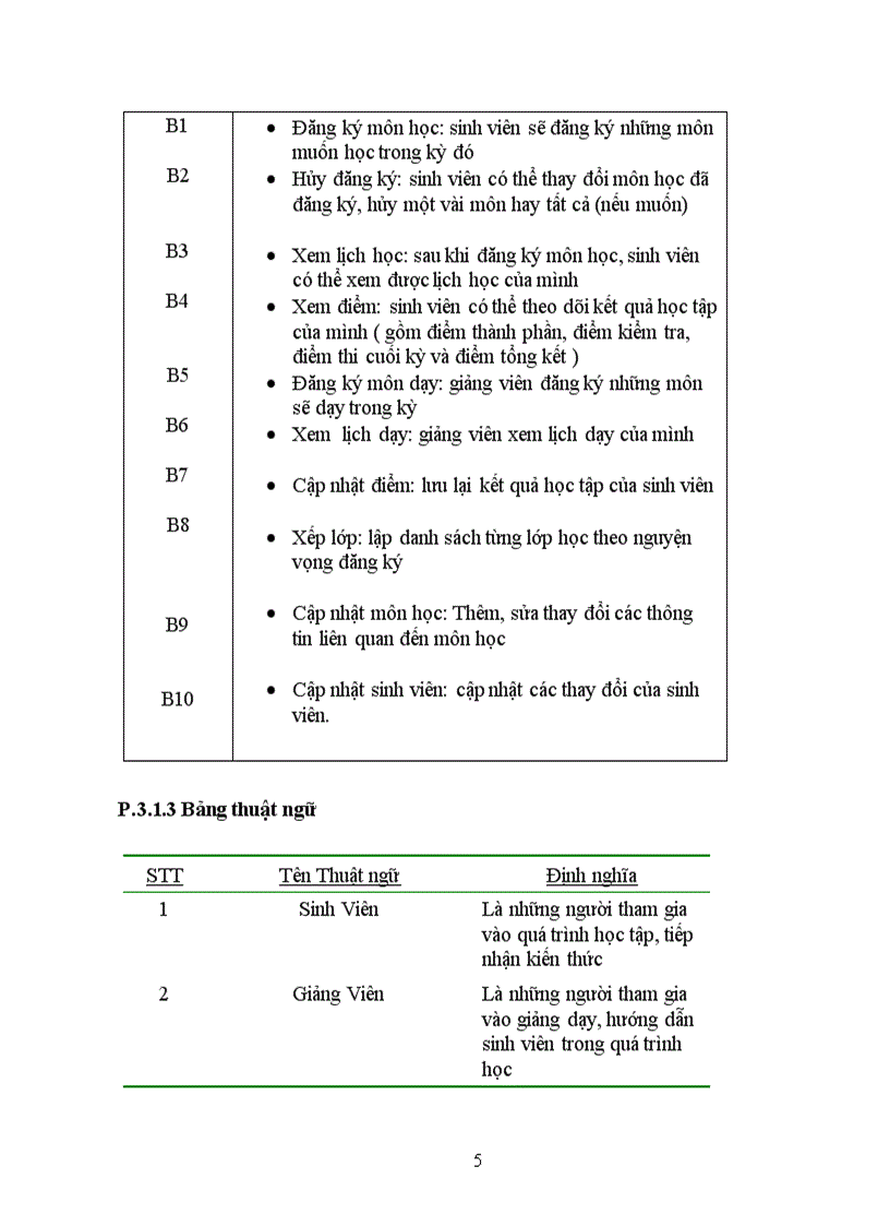 image for page Bài Tập Lớn Phân Tích Và Thiết Kế Hệ Thống Thông Tin