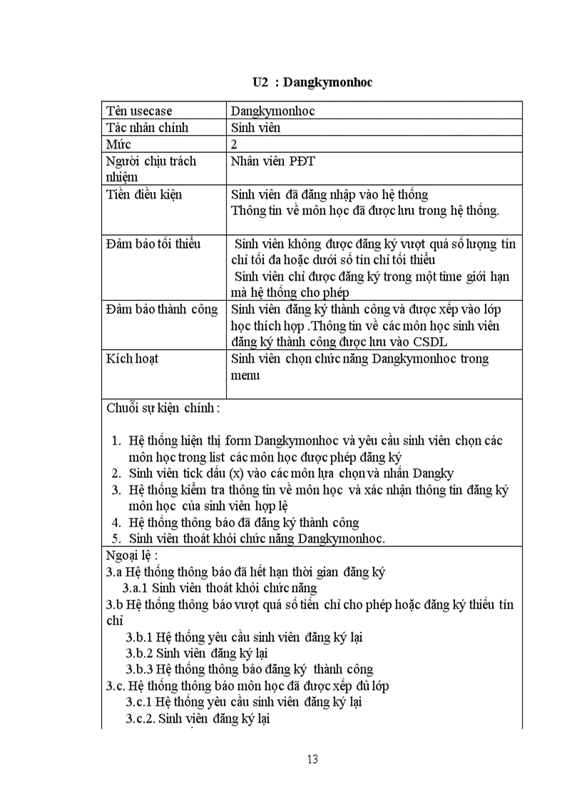 image for page Bài Tập Lớn Phân Tích Và Thiết Kế Hệ Thống Thông Tin