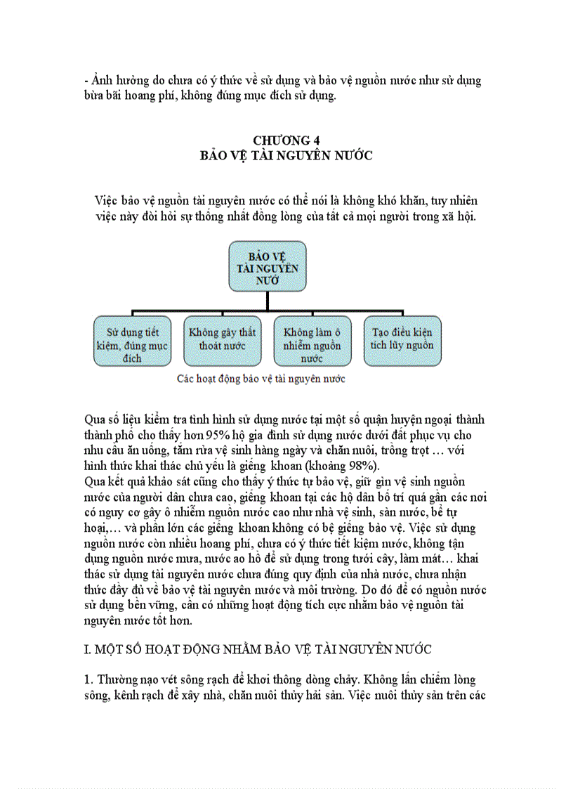 image for page Bảo vệ tài nguyên nước