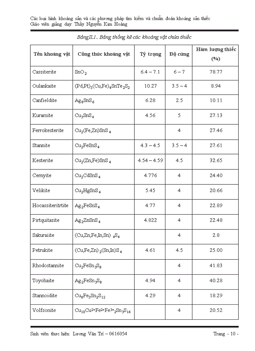 image for page Các loại hình khoáng sản và các phương pháp tìm kiếm và chuẩn đoán khoáng sản thiếc