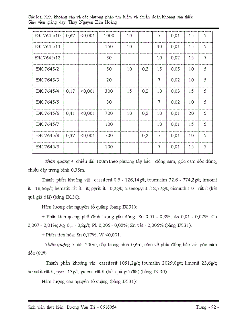 image for page Các loại hình khoáng sản và các phương pháp tìm kiếm và chuẩn đoán khoáng sản thiếc
