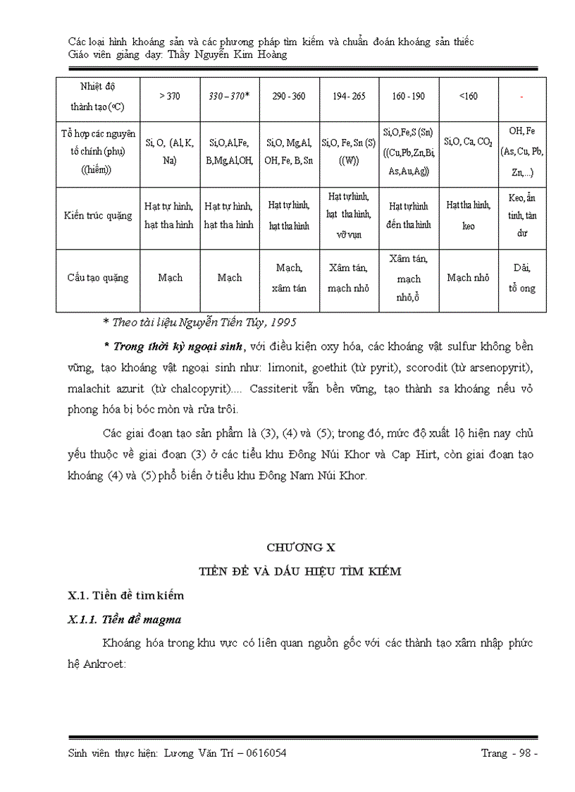 image for page Các loại hình khoáng sản và các phương pháp tìm kiếm và chuẩn đoán khoáng sản thiếc