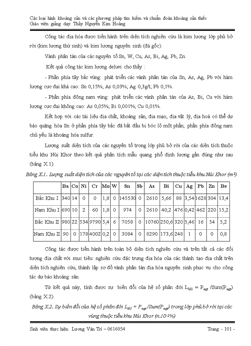 image for page Các loại hình khoáng sản và các phương pháp tìm kiếm và chuẩn đoán khoáng sản thiếc