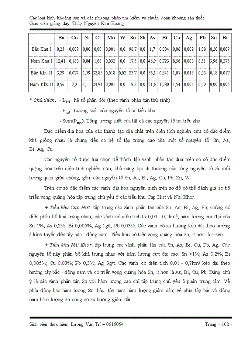 image for page Các loại hình khoáng sản và các phương pháp tìm kiếm và chuẩn đoán khoáng sản thiếc