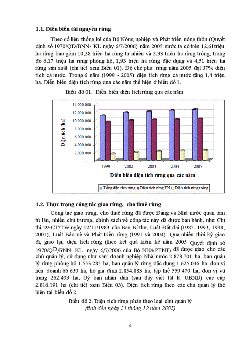 image for page Giao rừng cho thuê rừng giai đoạn 2007 2010