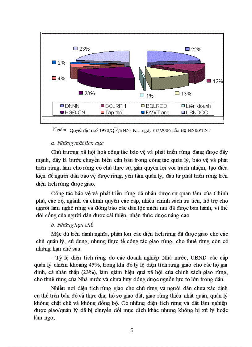 image for page Giao rừng cho thuê rừng giai đoạn 2007 2010