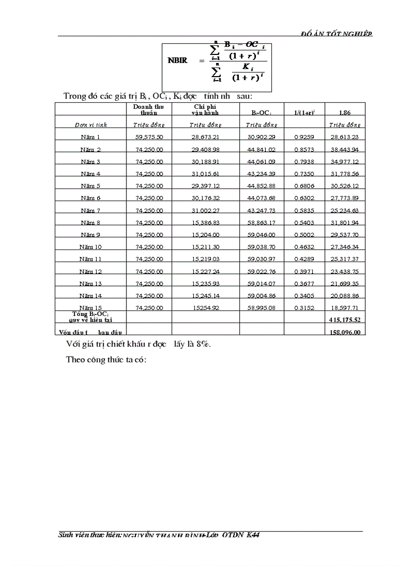 image for page Đánh giá hiệu quả dự án đầu tư viễn thông