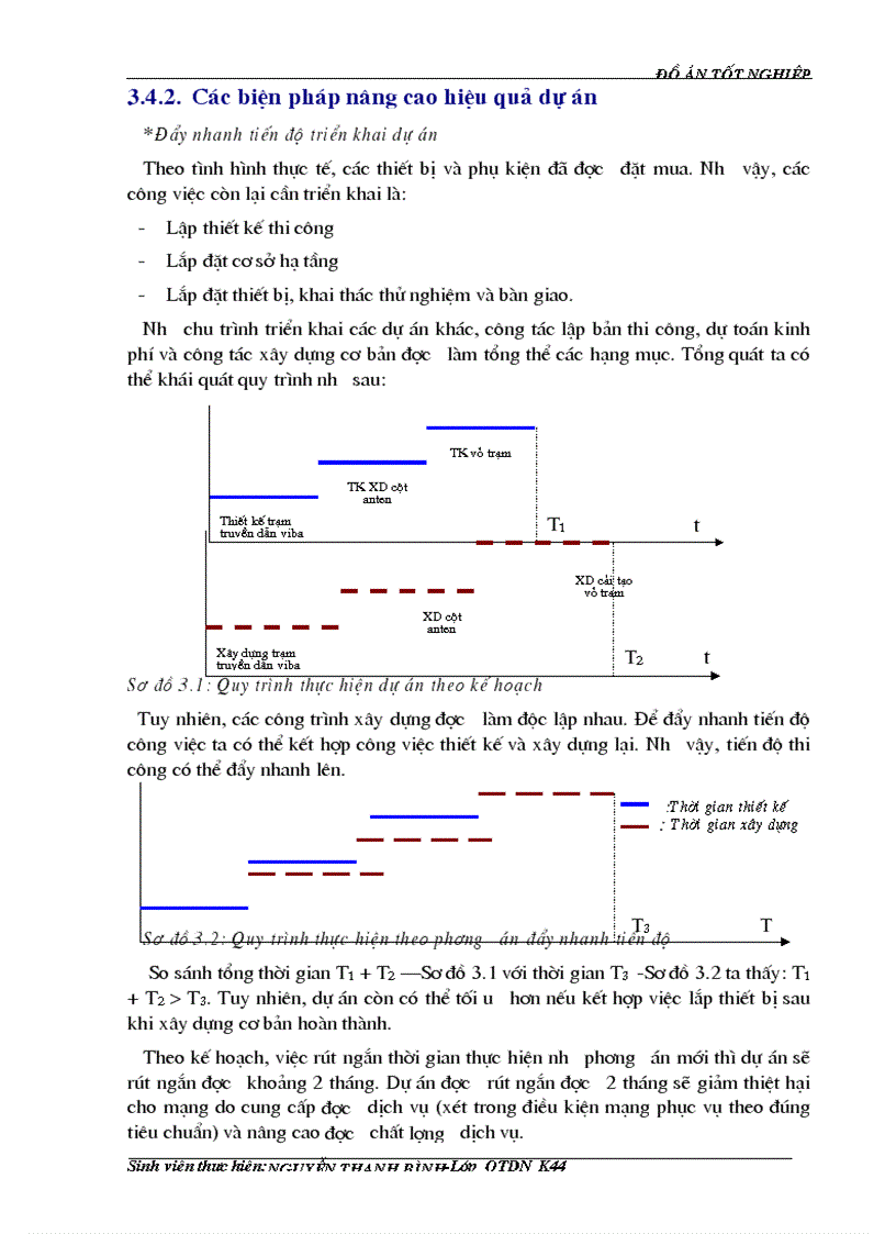 image for page Đánh giá hiệu quả dự án đầu tư viễn thông