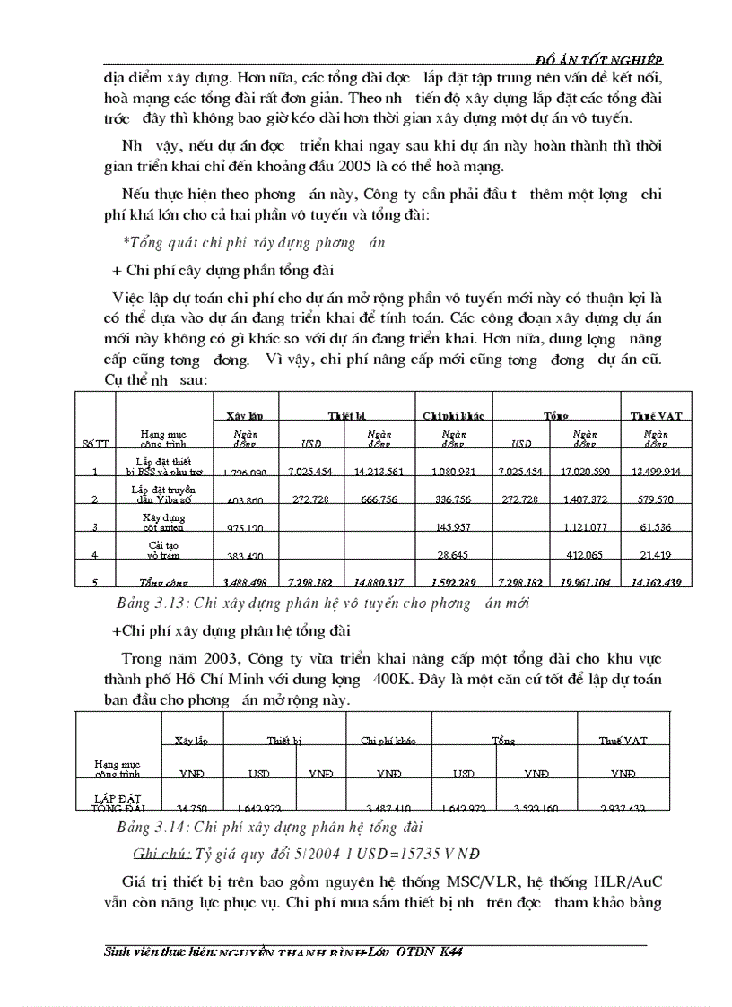 image for page Đánh giá hiệu quả dự án đầu tư viễn thông