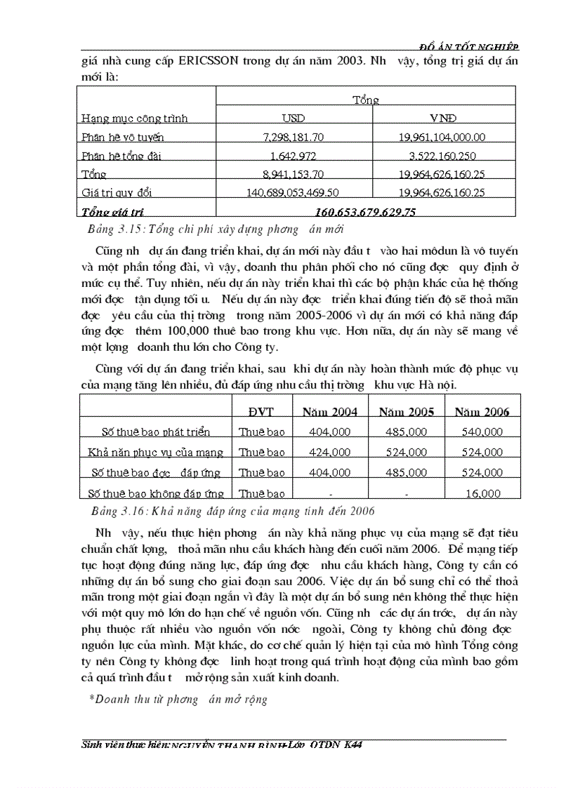 image for page Đánh giá hiệu quả dự án đầu tư viễn thông