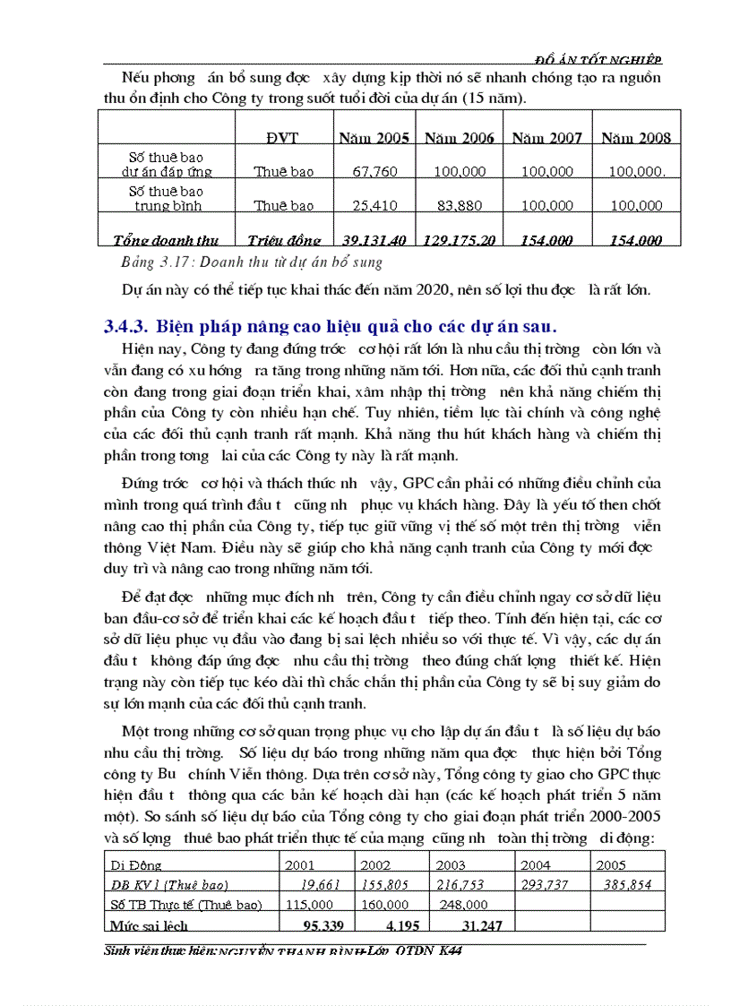 image for page Đánh giá hiệu quả dự án đầu tư viễn thông