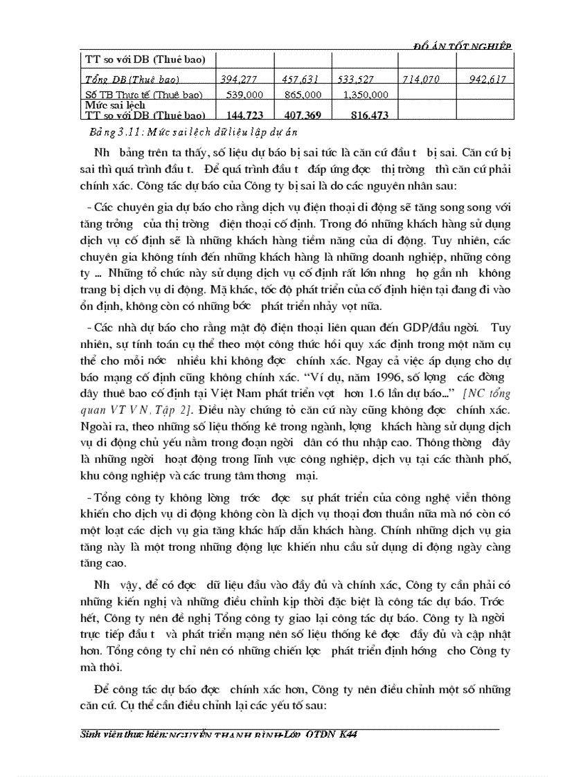 image for page Đánh giá hiệu quả dự án đầu tư viễn thông