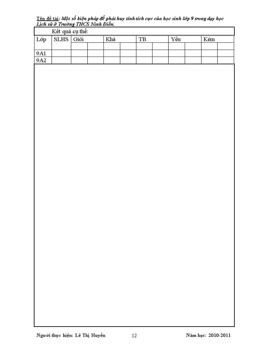 image for page Một số biện pháp để phát huy tính tích cực của học sinh lớp 9 trong dạy học Lịch sử ở Trường THCS Ninh Điền