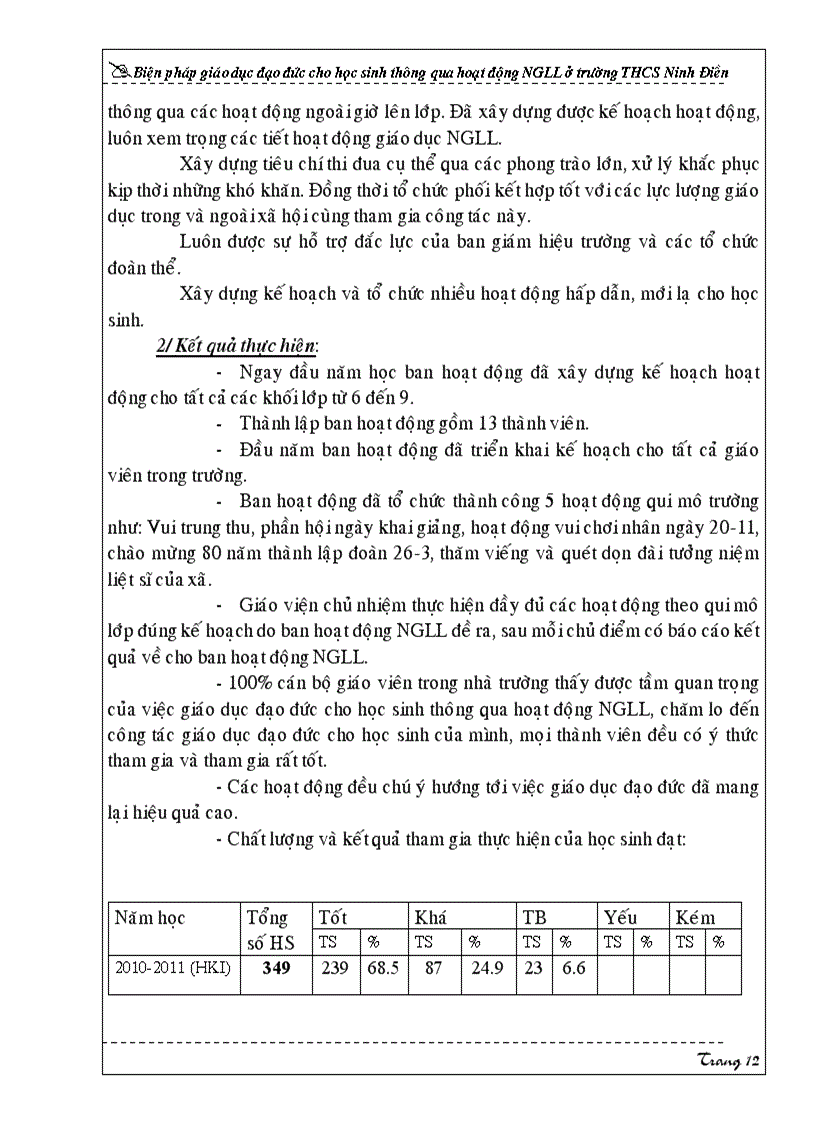 image for page Biện pháp giáo dục đạo đức cho học sinh thông qua hoạt động NGLL ở trường THCS Ninh Điền