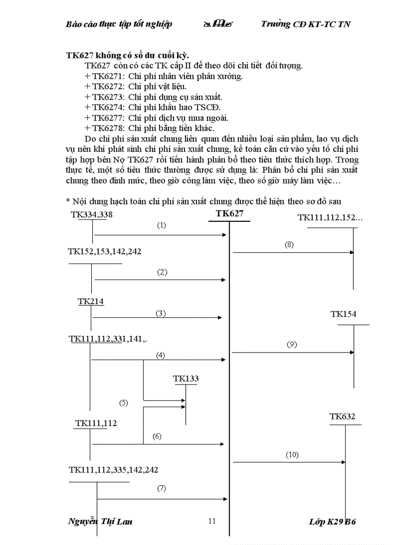 image for page Một số kiến nghị nhằm hoàn thiện công tác kế toán tập hợp chi phí sản xuất và tính giá thành sản phẩm tại nhà máy cán thép Thái Nguyên