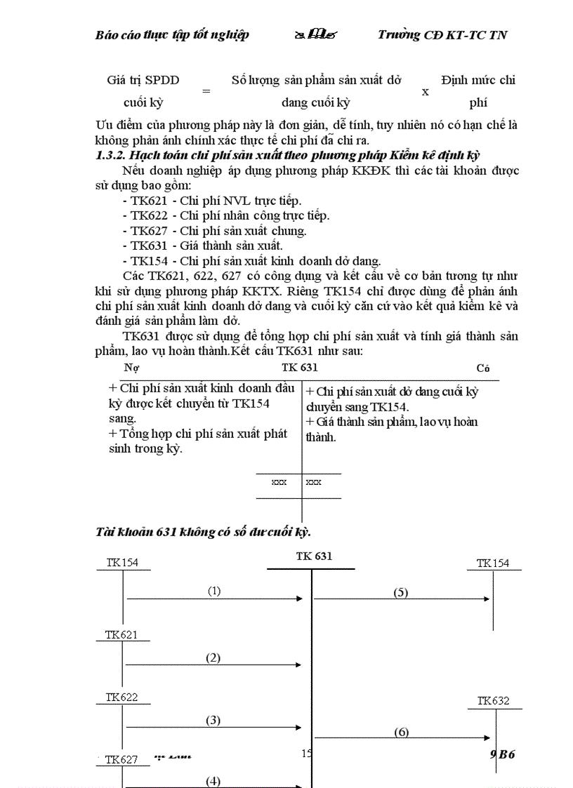 image for page Một số kiến nghị nhằm hoàn thiện công tác kế toán tập hợp chi phí sản xuất và tính giá thành sản phẩm tại nhà máy cán thép Thái Nguyên