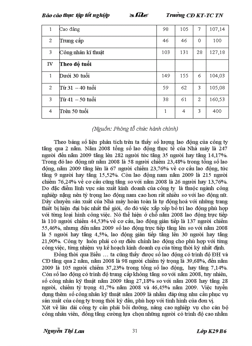 image for page Một số kiến nghị nhằm hoàn thiện công tác kế toán tập hợp chi phí sản xuất và tính giá thành sản phẩm tại nhà máy cán thép Thái Nguyên
