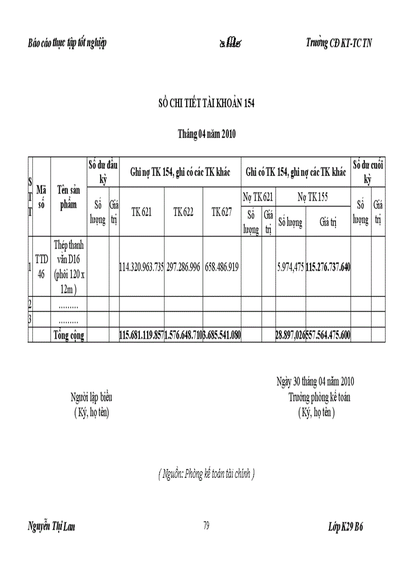image for page Một số kiến nghị nhằm hoàn thiện công tác kế toán tập hợp chi phí sản xuất và tính giá thành sản phẩm tại nhà máy cán thép Thái Nguyên