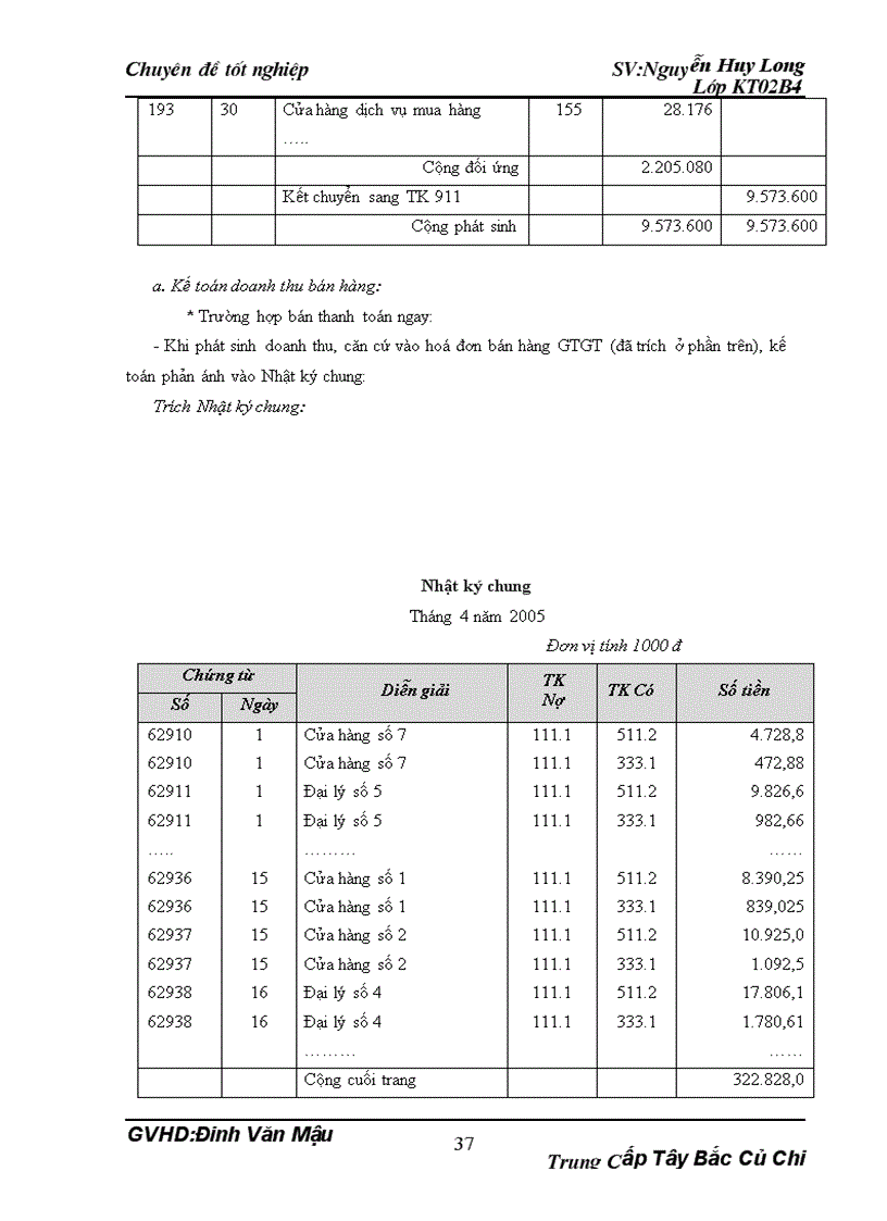 image for page Hoàn thiện hạch toán tiêu thụ thành phẩm và xác định kết quả kinh doanh tại Công ty Đầu tư công nghệ và thương mại Việt Nam