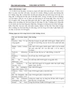 Phân tích hoạt động núi lửa