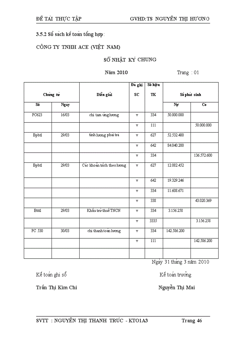 image for page Mô t sô gia i pha p kiê n nghi ca i thiê n ti nh hi nh tiê n lương va ca c khoa n tri ch theo lương ta i công ty tnhh ace viê t nam