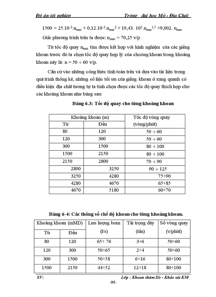 image for page Thiết kế thi công giếng khoan thăm dò khai thác dầu khí БT19 nằm ở phía Đông Bắc của vòm bắc trên mỏ Bạch Hổ thuộc bồn trũng Cửu Long