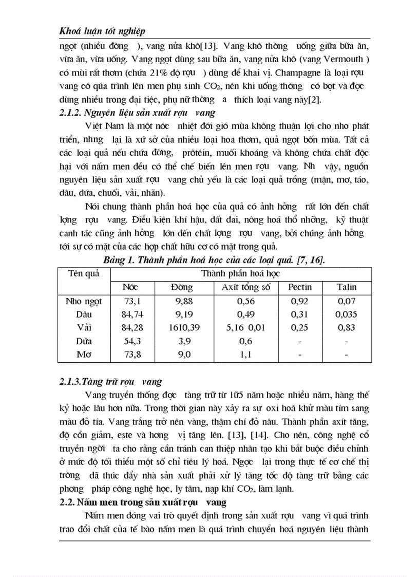image for page Luận văn tốt nghiệp nghiên cứu ảnh hưởng nồng độ đường đến sự sinh trưởng và phát tricuaruar nấm men Sacharomyces cerevisiae