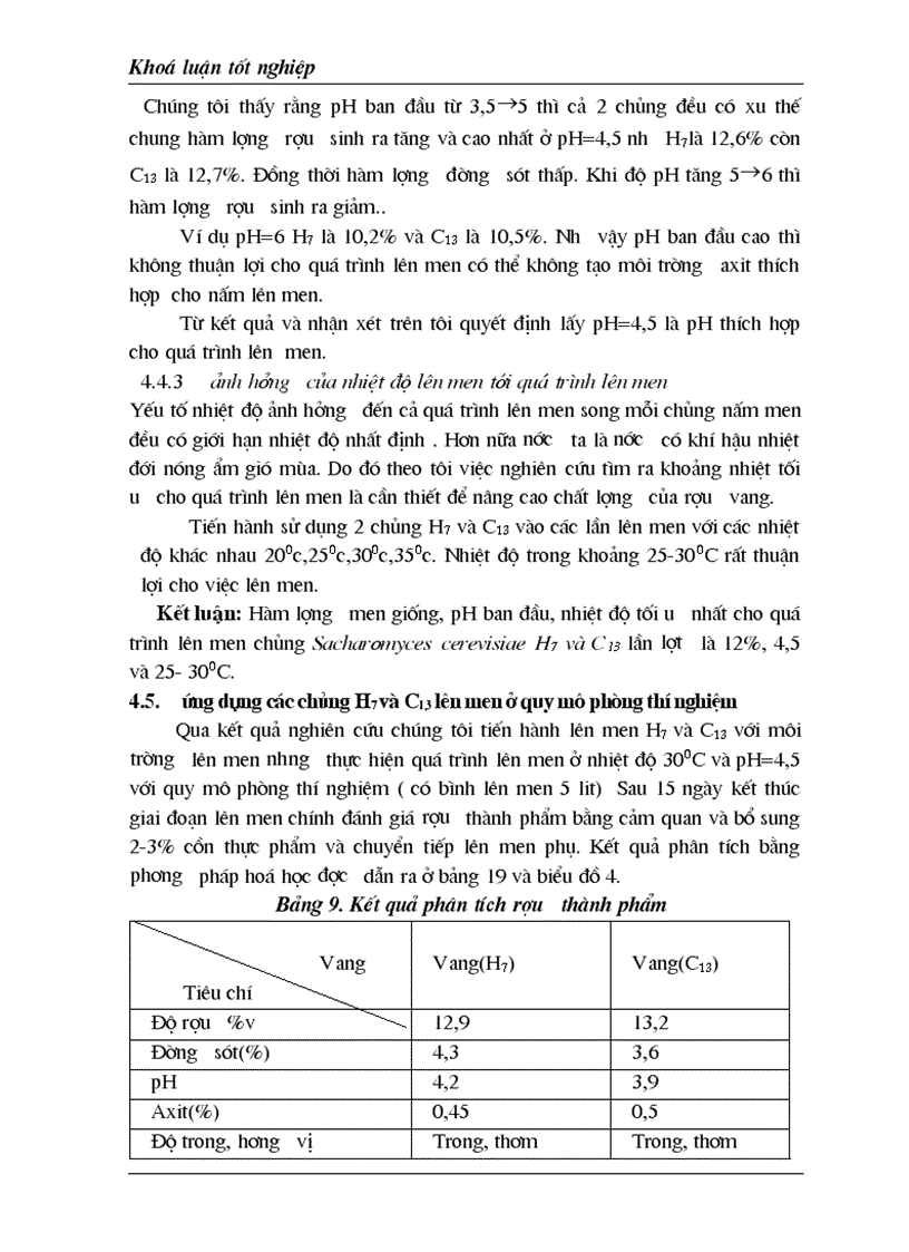 image for page Luận văn tốt nghiệp nghiên cứu ảnh hưởng nồng độ đường đến sự sinh trưởng và phát tricuaruar nấm men Sacharomyces cerevisiae