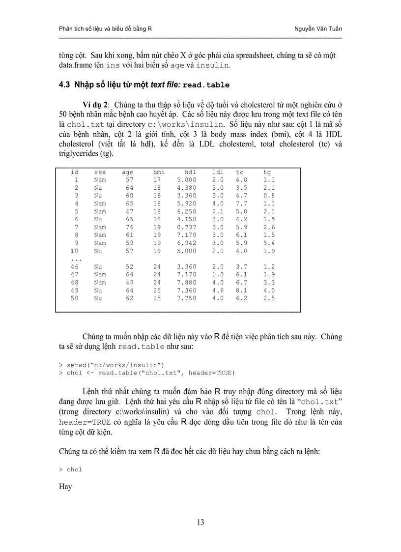 image for page Phân tích số liệu và biểu đồ bằng R