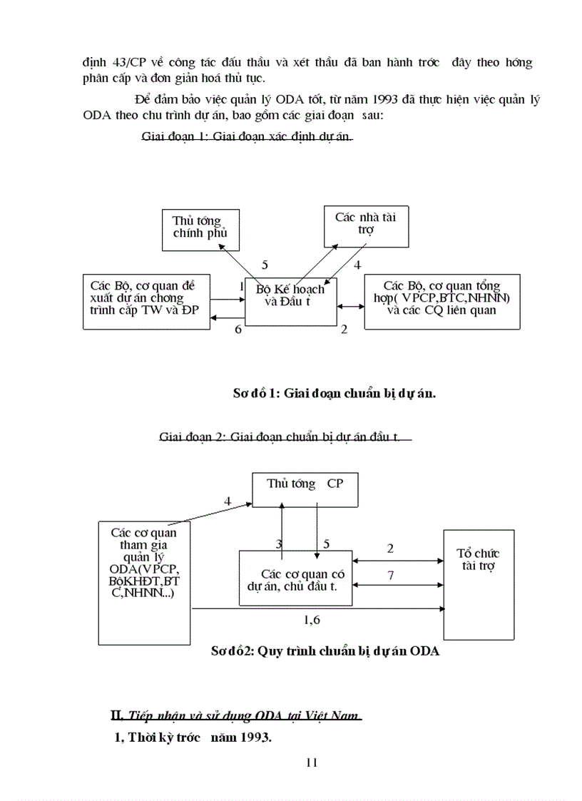 image for page QL và sử dụng nguồn hỗ trợ phát triển chính thức ODA