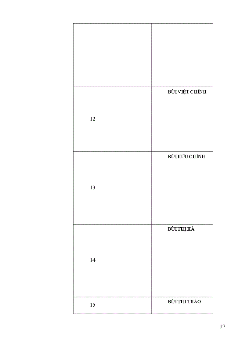 image for page Giáo dục hành vi giao tiếp cho trẻ mẫu giáo trường mầm non tân lập lạc sơn hoà bình