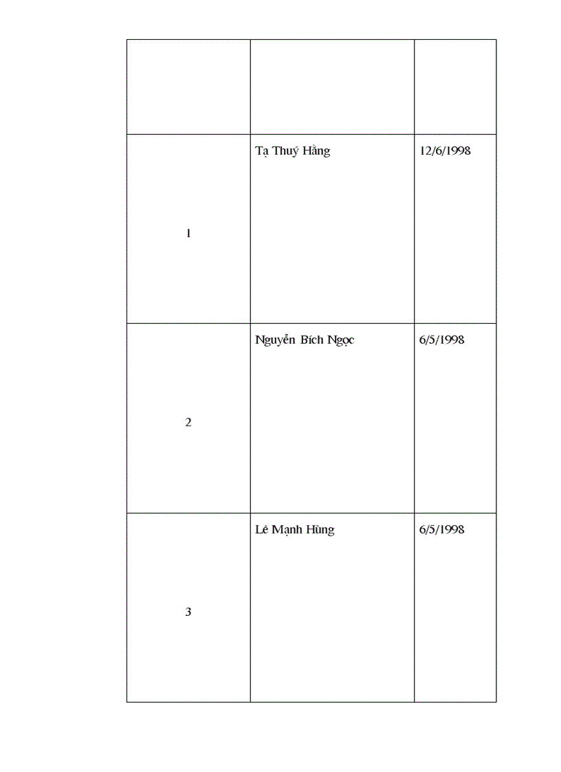 image for page Tìm hiểu khả năng phát âm đúng của trẻ mâũ giáo lớn trường mầm non dị nậu tam nông phú thọ